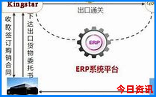 哈尔滨景点有哪些