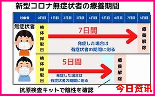 道县自驾游去哪里好玩